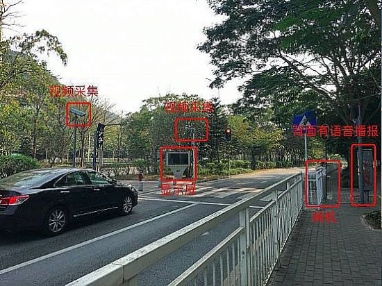 兩會成風向標 智慧城市發展五大聚焦點
