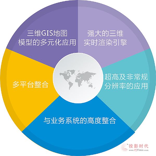 美電貝爾助力全國公安智慧監(jiān)所信息化建設(shè)