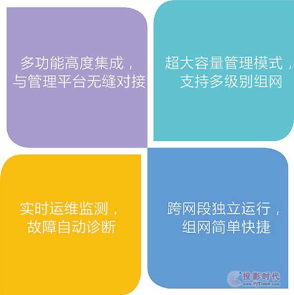 美電貝爾助力全國公安智慧監(jiān)所信息化建設(shè)