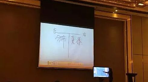 智會通助力定慧書院沙龍勝利召20期