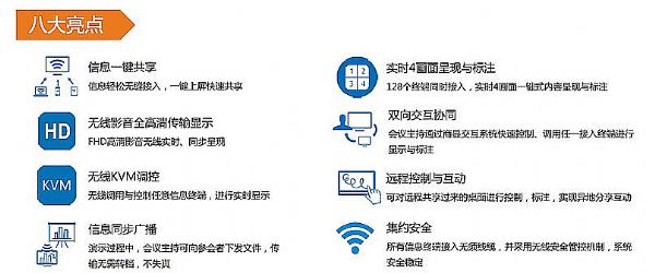 CloudShare云享為企業(yè)大數(shù)據(jù)可視化提供解決方案