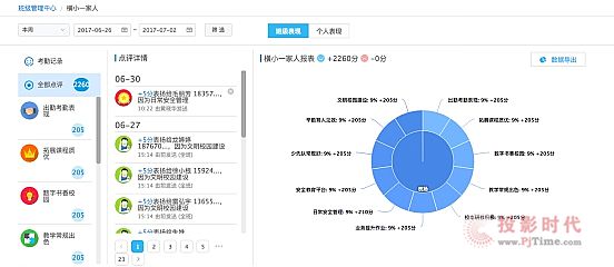 案例 | 希沃行為評價方案的實(shí)際教學(xué)應(yīng)用
