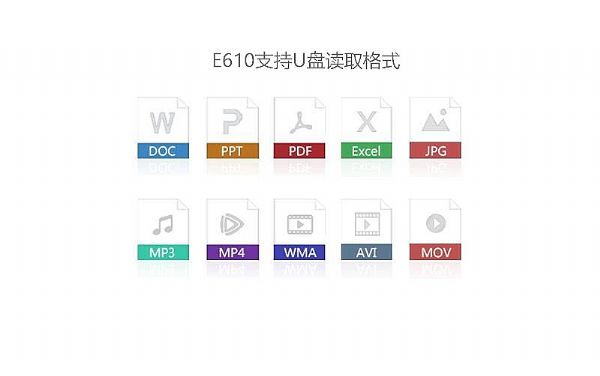 E610Ʒ|(zh)ĕh^߱ƸČ֘