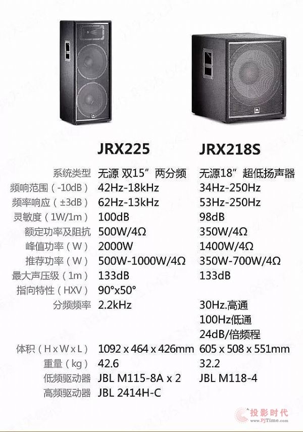 JBL JRX200ϵГP m