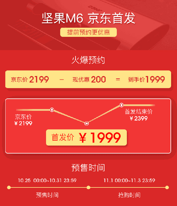 便攜手機(jī)投影新寵兒首發(fā)預(yù)定！堅(jiān)果M6有哪些入手理由？