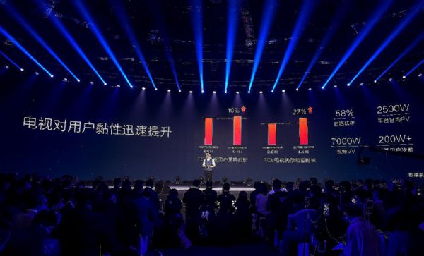 TCL王成：多維提升才能增強電視用戶黏性