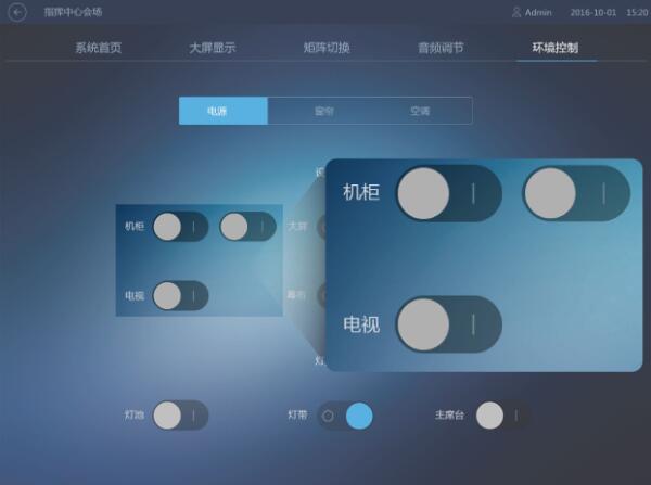 小鳥：打造專業視聽解決方案軟硬兩手能力