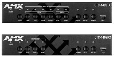AMX CTϵ- bȫhʾLevel