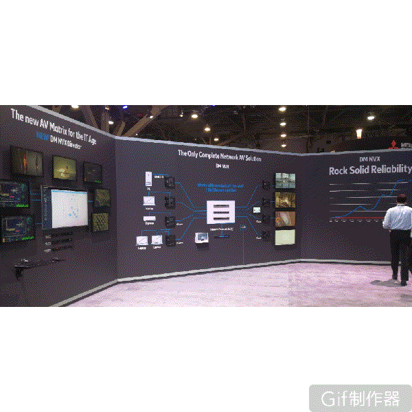 չ˼׿ԽI[ | AF USA InfoComm 2018 չ