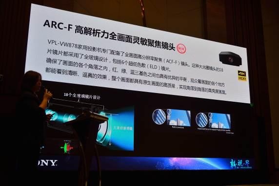 索尼告訴你：一款好投影，少不了一門“大炮”
