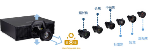 宏碁高亮王者LV-X20，助力政府工作高效運行