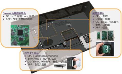 不玩虛的！拼接屏新勢力 將“色彩”進行到底