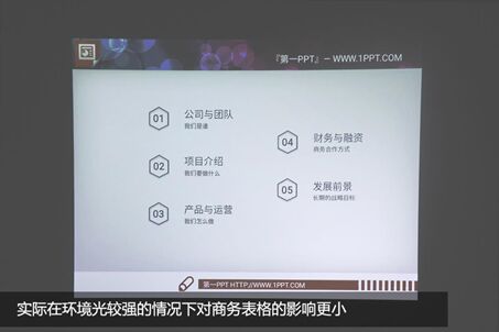 明基E580告訴你：公司選購投影機，應該關注什么？