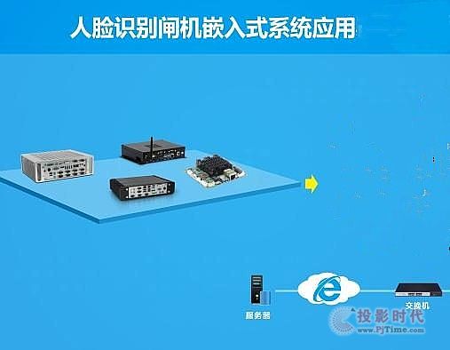 華北工控人臉識別技術在公交系統上的規模化運用