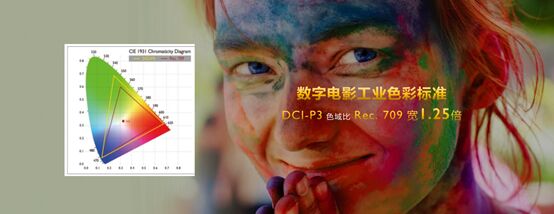 CinematicColorм̎J(rn)CṇI(y)ͥ