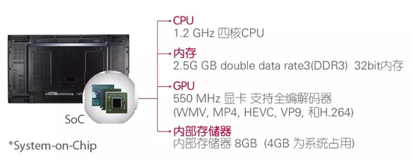 LG 55VM5Bʡ늾W˾_h@ʾ˜ʣ