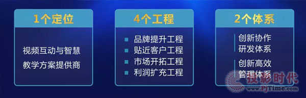 奧威亞創(chuàng)始人歐俊文：“承載榮耀、再創(chuàng)輝煌”