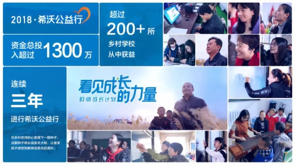 希沃攜手美麗中國，讓教育均衡之花綻放