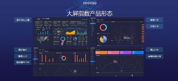 酷開網絡趙磊：技術賦能打造營銷閉環智慧營銷助力OTT價值釋放