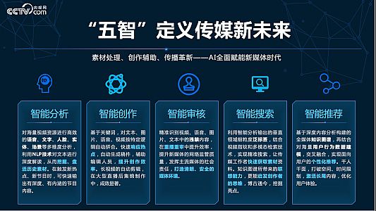 BIRTV2019開展：百度智能云聯(lián)手央視網(wǎng)展示媒體智能化升級新成果