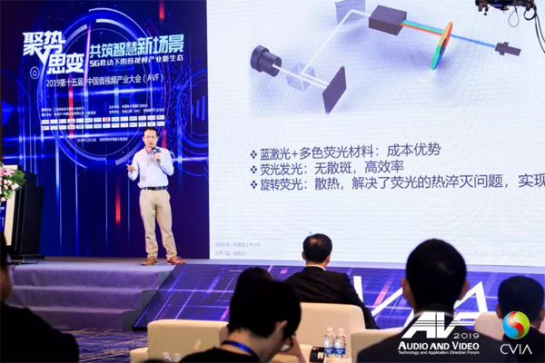激光顯示+5G，這束神奇的“光”如何加速騰飛