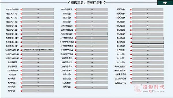廣州融創樂園的那些新鮮玩意兒