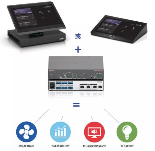 Extron 與 Lenovo 達(dá)成戰(zhàn)略合作