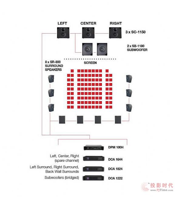 如何打造小影廳的高品質聲音(2)