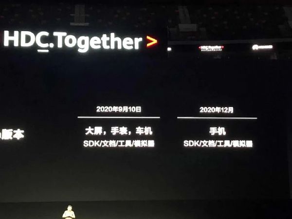 HarmonyOS 2.0ֹA飡