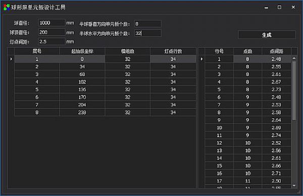 凱視達三大方案解決LED球形屏四大痛點