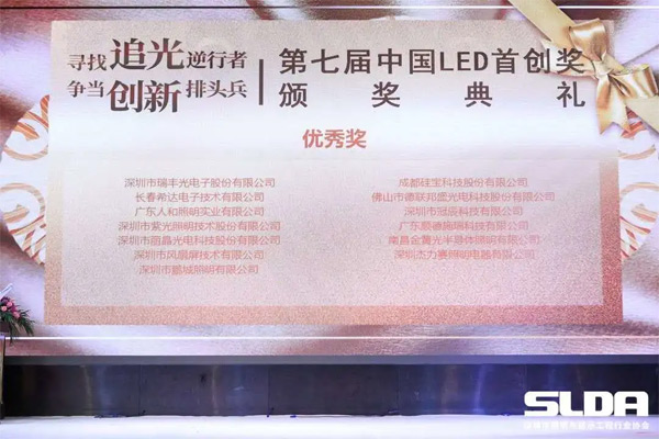 喜訊！麗晶光電榮獲第七屆LED首創獎