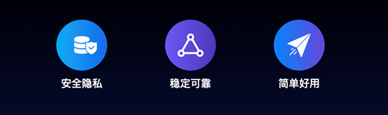 極空間首發(fā)家庭私有云產(chǎn)品Z4/Z2  致力于成為私有云普及者