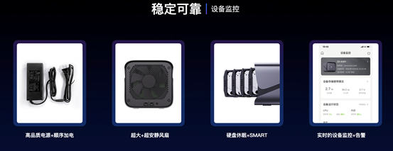 極空間首發(fā)家庭私有云產(chǎn)品Z4/Z2  致力于成為私有云普及者