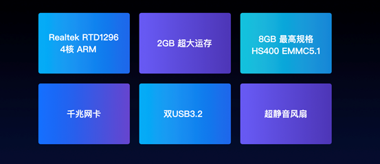 極空間首發(fā)家庭私有云產(chǎn)品Z4/Z2  致力于成為私有云普及者