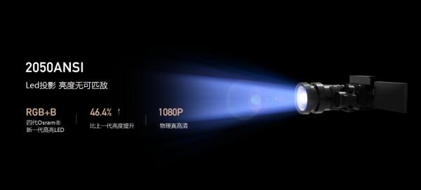 澳2020겻e^ͶӰƷ