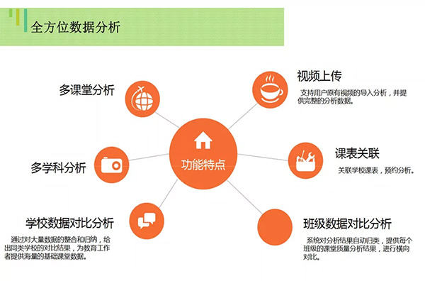 創視通亮相2019西北教育裝備博覽會聚焦智慧教育