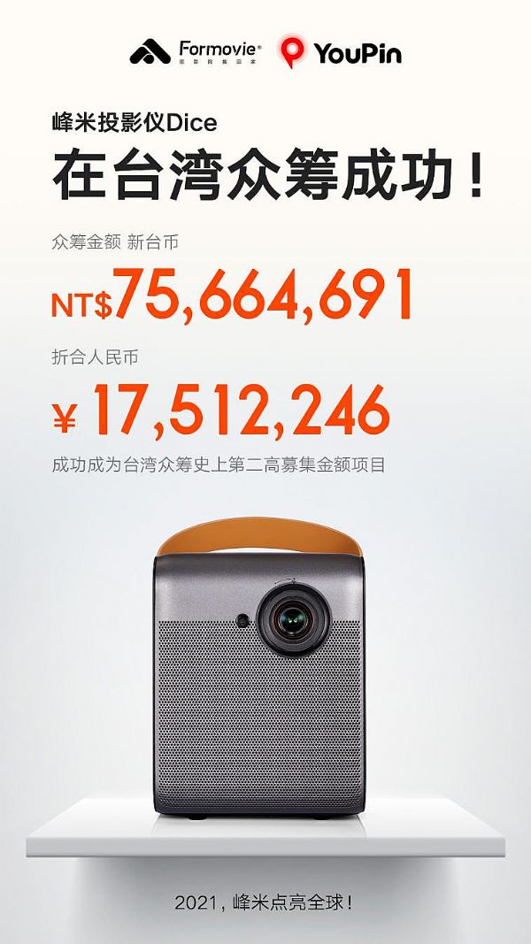 峰米出擊臺灣市場：這件事真的很重大