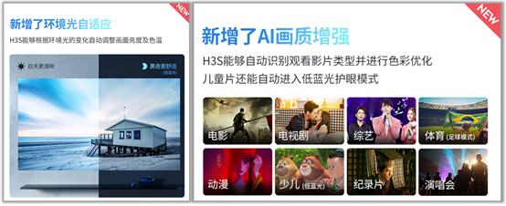 煥新之作，傳奇延續(xù)！極米H3S首發(fā)當(dāng)日售罄