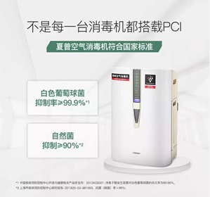 618火熱不減！夏普超強產品助陣年中狂歡