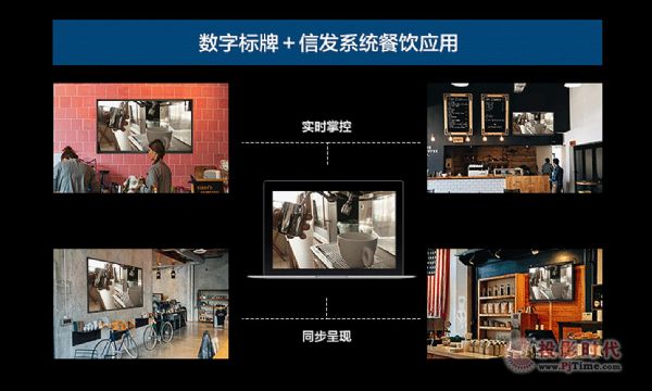 AOC CMS信息發布系統丨全局控制，一步到位！