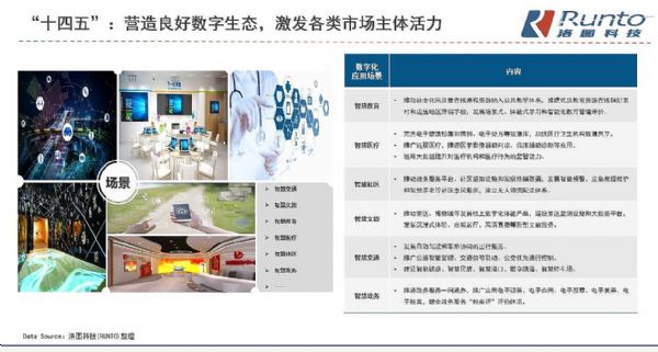 2021年中國商用顯示傳統產品市場規模將超2000億