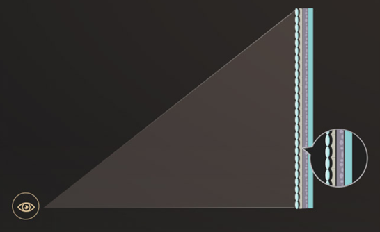OͶӰѴnȫ¹Ļ |(zh)(j)ҕǶȸ`