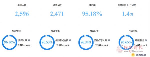 希沃培訓走進新干縣，與全縣2000多名教師一同“線上”充電