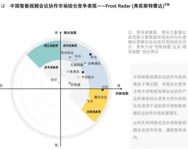 面向5G和國產(chǎn)化 會暢通訊加速商業(yè)元宇宙底層引擎布局