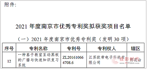 歐帝專利榮獲2021南京市優秀發明獎，賦能智慧教育
