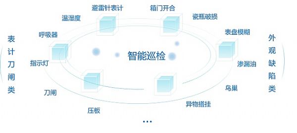 大華股份深耕行業謀發展，打造“互聯網+”智慧能源管理平臺