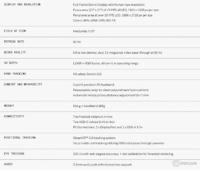 VR,vr設備,vr眼鏡