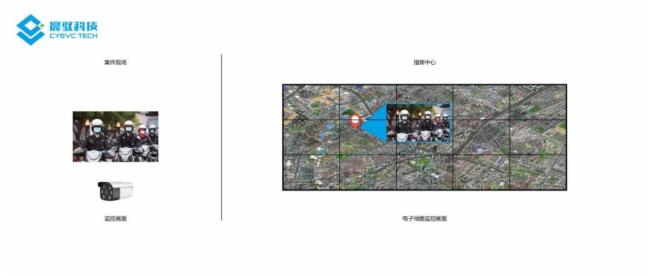 晨馭科技MCNet·全分布式公安指揮中心顯控系統解決方案