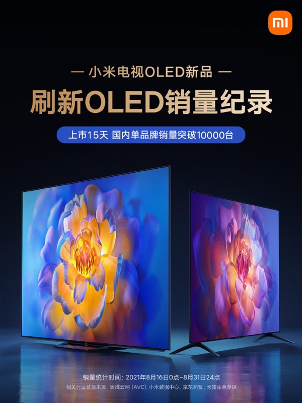 Һr(ji)֮£OLEDҕ