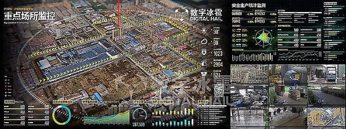 智慧警務數字孿生IOC系統-3重點場所監測.png
